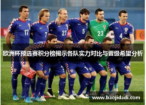 欧洲杯预选赛积分榜揭示各队实力对比与晋级希望分析
