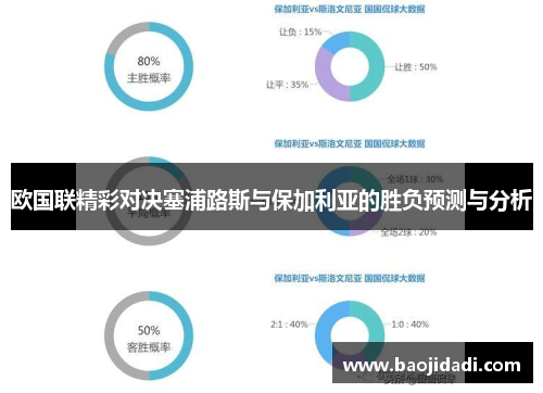 欧国联精彩对决塞浦路斯与保加利亚的胜负预测与分析
